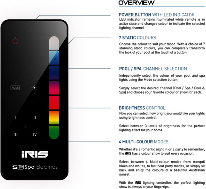 iris spa electrics remote control